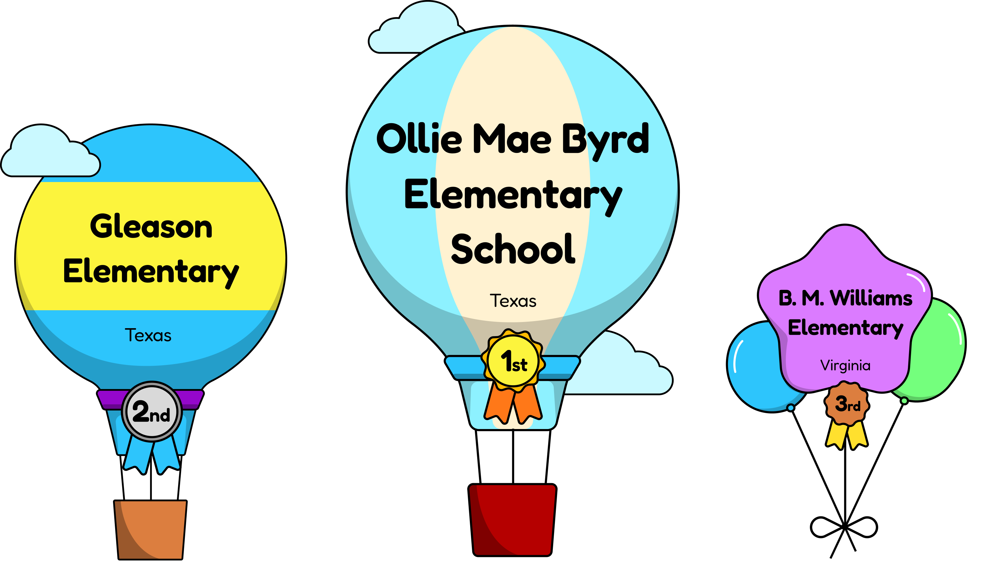 PebbleTown Top Article readers