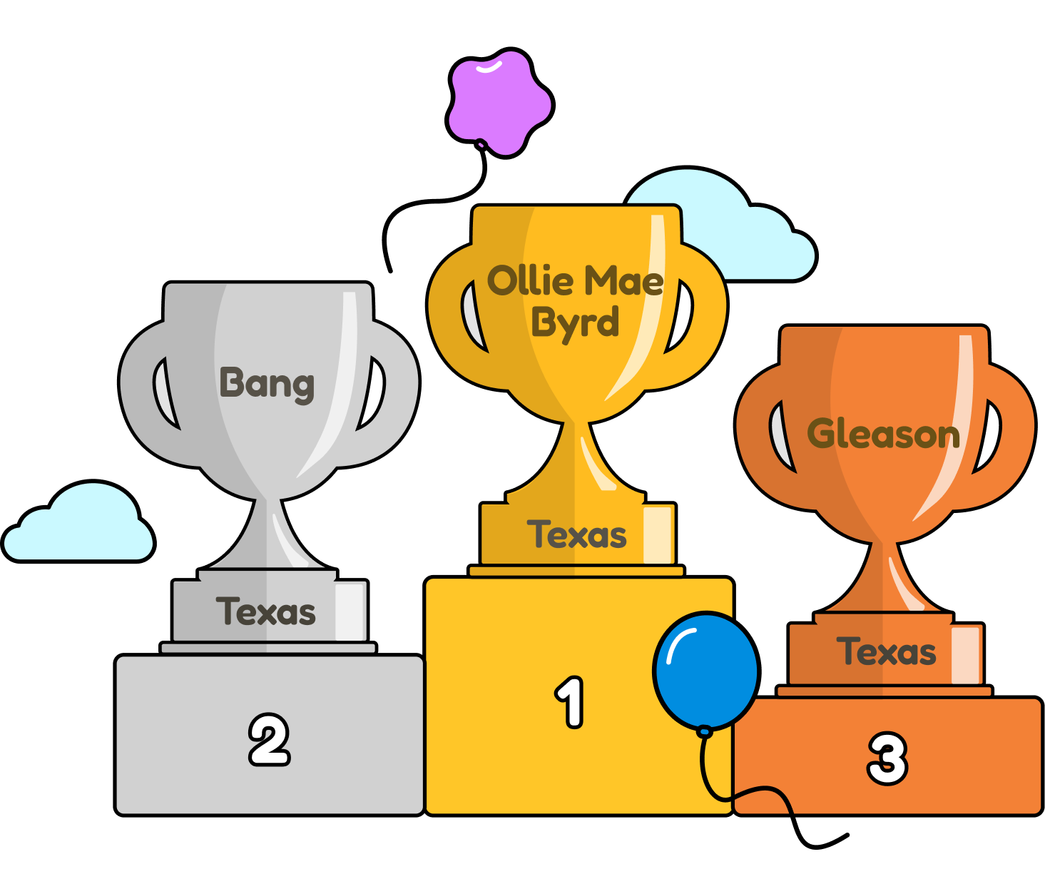 PebbleTown Top Article readers