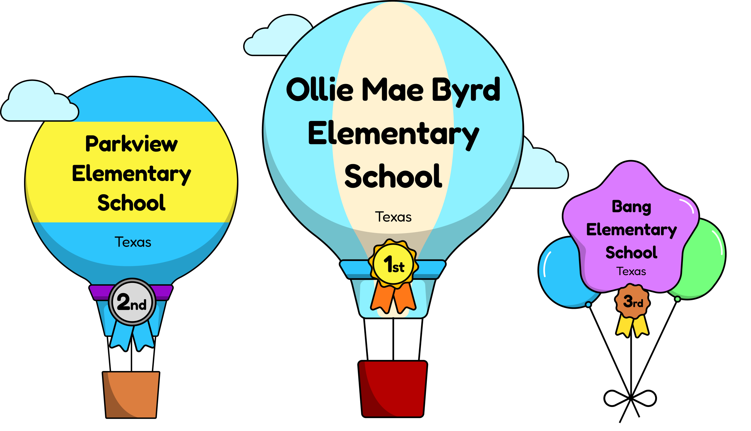 PebbleTown Top Article readers